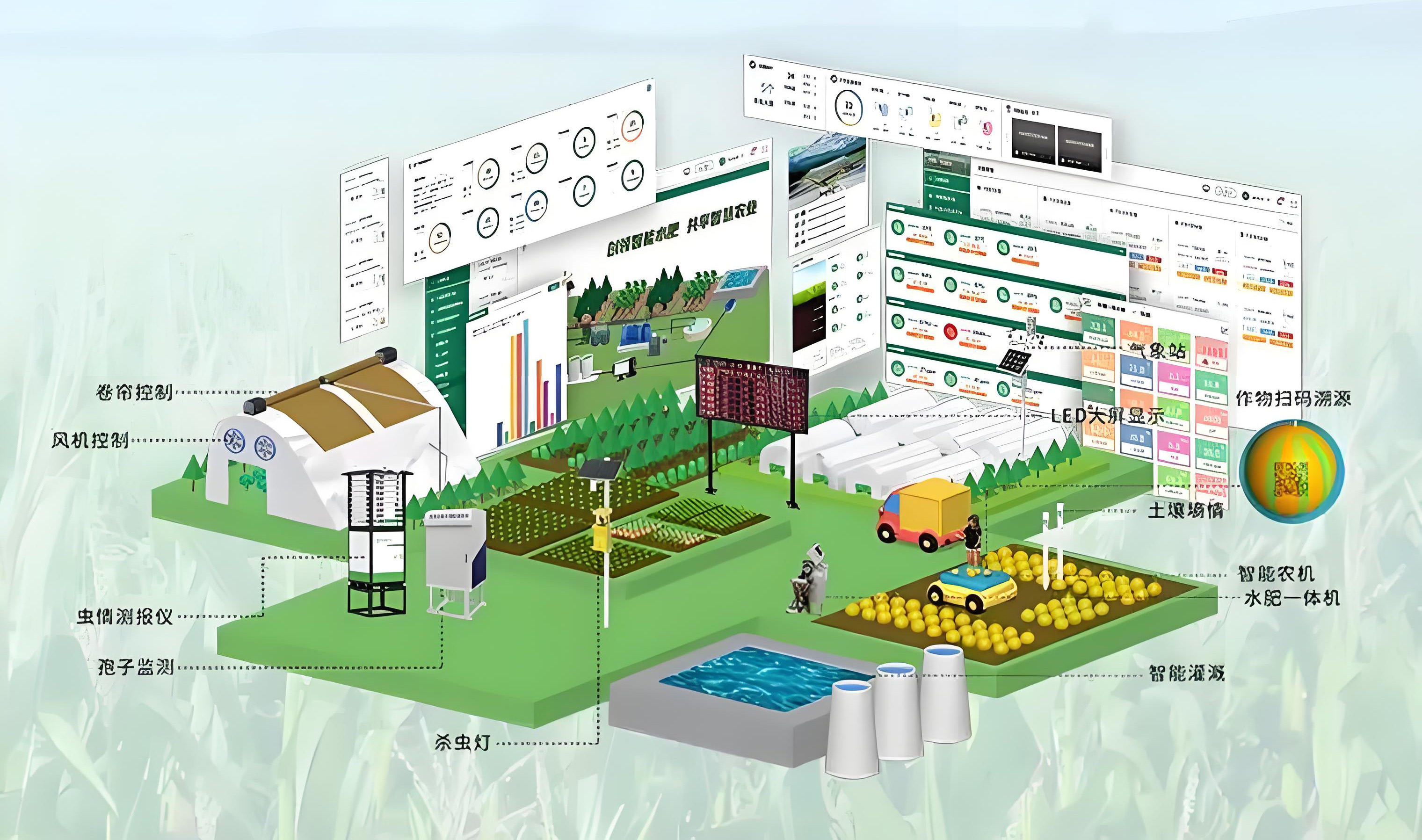 智慧農業(yè)數(shù)據(jù)采集控制系統(tǒng)